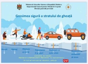 Recomandările autorităților pentru prevenirea incidentelor pe gheață