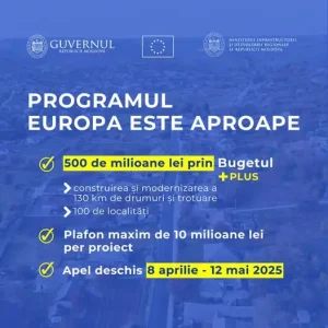 A fost actualizat Ghidul de aplicare la Programul Guvernamental de modernizare a drumurilor locale ,,Europa este aproape”, ediția 2025