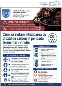 Atenționare privind riscul de intoxicare cu dioxid de carbon în spații închise și insuficient ventilate